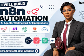 n8n automation n8n ai automation n8n workflow automation n8n ai agent automation