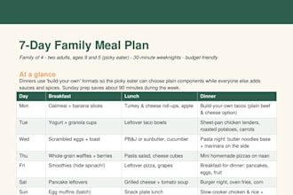 create a custom family meal plan, grocery list or kids party plan PDF