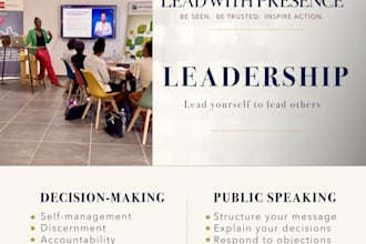 strengthen your leadership, brand and image presence