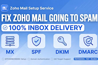 fix zoho mail dns setup and email deliverability