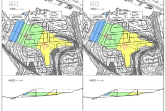 create civil 2d,3d surface modeling, corridor design and earthwork calculations