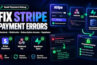 fix stripe checkout, webhook, subscription access and supabase payment errors