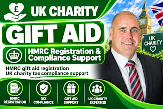 do hmrc gift aid registration UK charity tax compliance support
