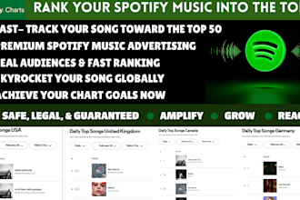 chart your spotify music and organic spotify growth to top 50 spotify chart