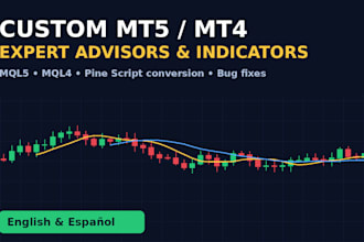 code a custom mt5 expert advisor, indicator or trading bot in mql5