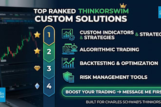 build custom thinkorswim indicators, strategies and automated trading solutions