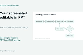 recreate your flowchart image as editable powerpoint