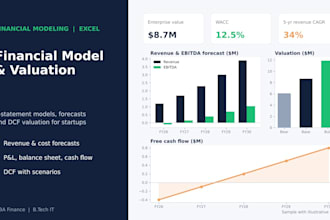 create a financial model and valuation for your startup