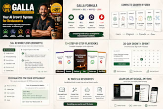 build an ai marketing system for your restaurant