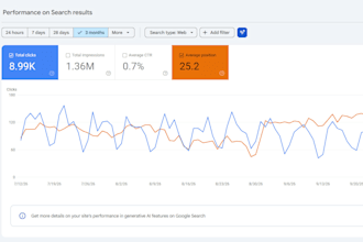 do monthly SEO of your dental website