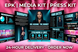 design clickable pdf epk, epk for artist, media kit and interactive press kit