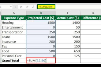 create custom budget spreadsheet