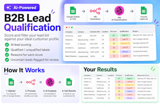 score and qualify your b2b lead list using ai