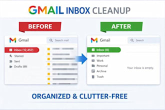 organize your email and digital files