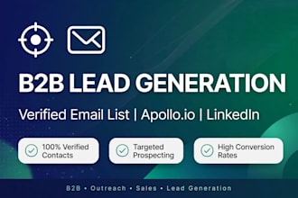 do b2b lead generation and linkedin email finding