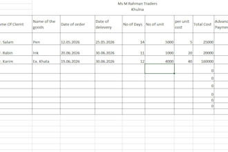 be a freelancer though I am a fresher I am an expert in ms office