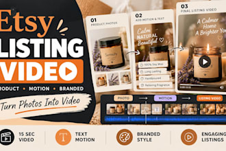 create an etsy listing video and product promo video