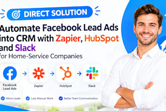 automate facebook lead ads into CRM with zapier, hubspot slack for home service