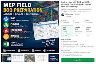 prepare mep boq for hvac, plumbing, fire fighting and drainage from drawings