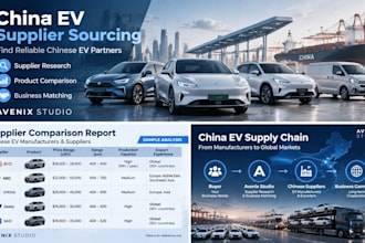 help you source chinese electric vehicles and suppliers