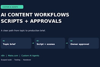 build ai content automation for instagram and youtube with n8n