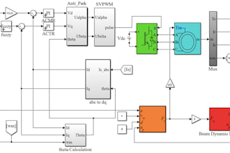 develop matlab simulink models, simulations and control system solutions