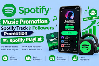 do spotify music promotion, spotify track followers promotion spotify playlist