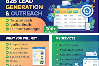 do b2b lead generation and build a targeted business email list