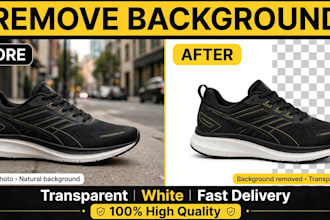 remove background from images for amazon and e commerce products