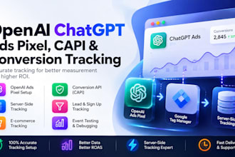set up openai chatgpt ads pixel and conversion API