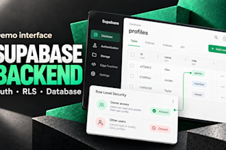 build a supabase backend with auth rls and database integration