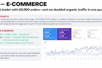 do full monthly SEO service and ai search optimization