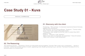 create a brand identity and style guide in the hospitality