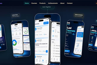 build full stack application and websites