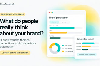 provide social listening and consumer insights