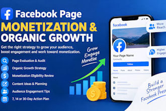 facebook page monetization and organic growth