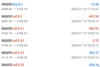 forex ea bot forex trading robot forex trading bot lifetime ea bot