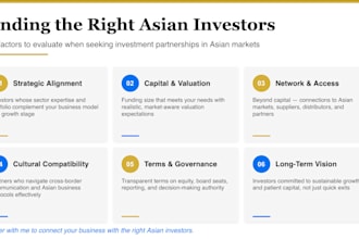 source and approach greater china investors for your fundraising