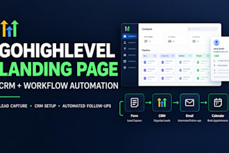 gohighlevel landing pages and CRM automation workflows