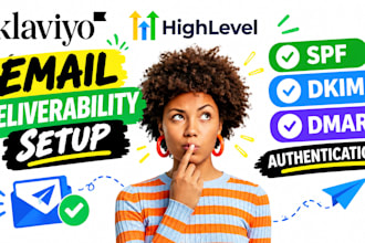 klaviyo gohighlevel spf dkim dmarc authentication email deliverability setup