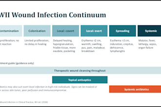 create professional medical powerpoint presentations