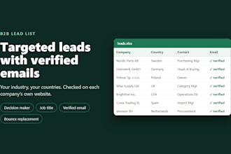 build a targeted b2b lead list with verified emails