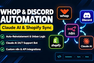 build custom whop discord bot ai agent whop shopify integration n8n automation