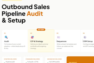 outbound sales pipeline audit and setup