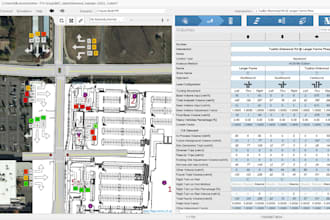 do comprehensive traffic studies and analysis for developments