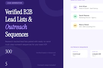 verified b2b lead list with outreach sequences