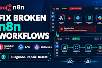 debug failed n8n workflows, fix execution errors and troubleshoot API issues