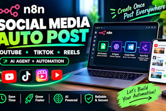 n8n social media auto posting youtube ai video automation tiktok reels ai agent