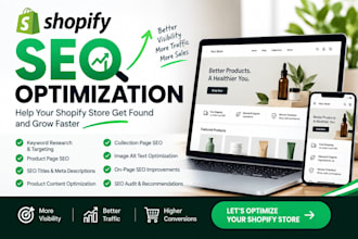 do shopify SEO optimization for products and collections