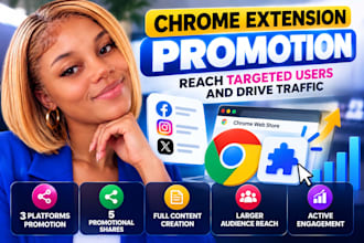 promote chrome extension with targeted marketing and SEO listing
